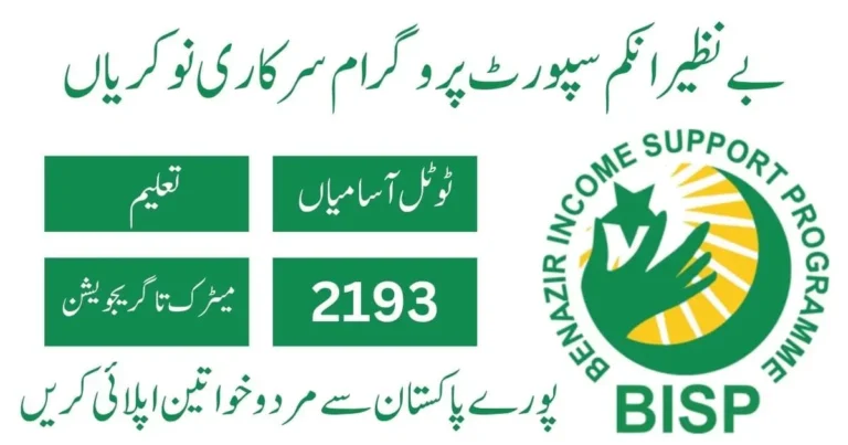 Benazir Income Support Programme BISP Jobs 2025