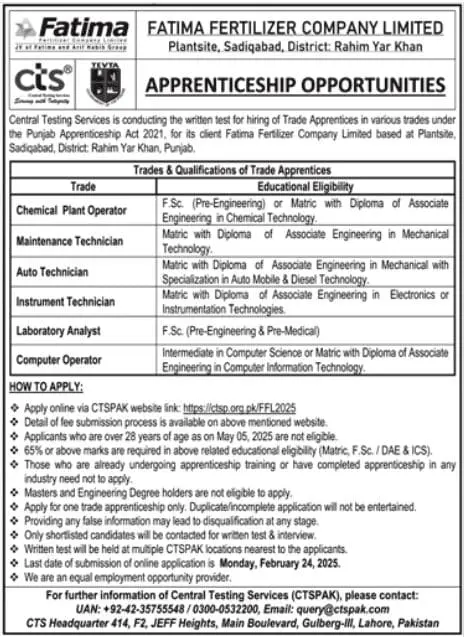 Fatima Fertilizer Company Limited Apprenticeship Opportunities 2025