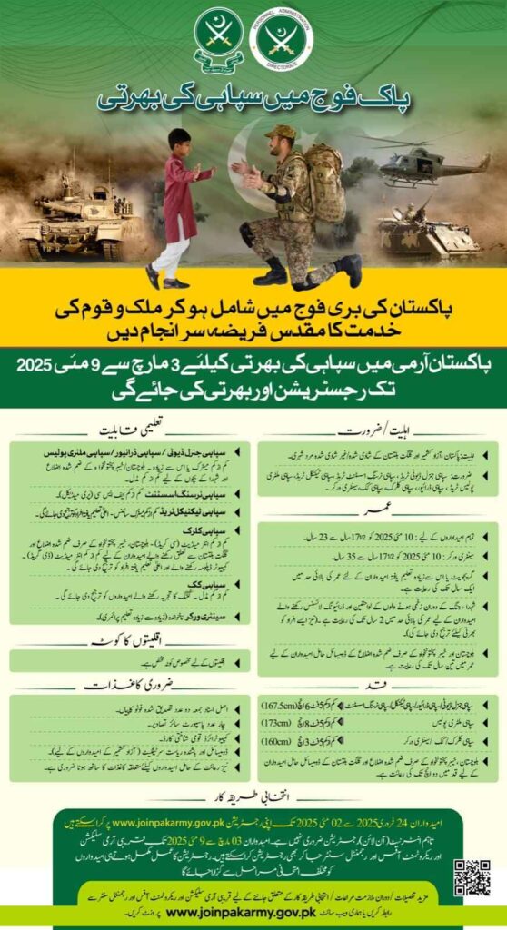 Join Pakistan Army as a Soldier in 2025 – Online Registration and Eligibility Details