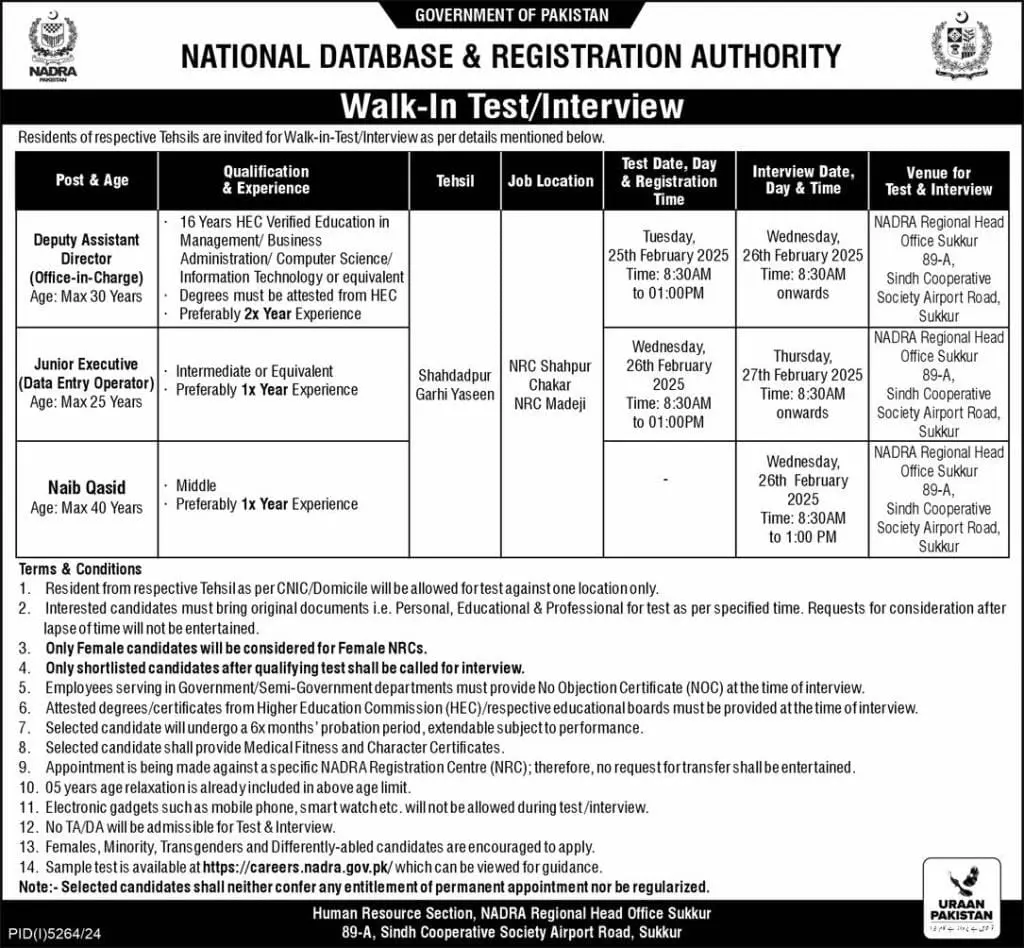 National Database & Registration Authority NADRA Jobs 2025