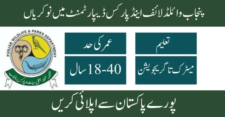 Punjab Wildlife & Parks Department Jobs 2025