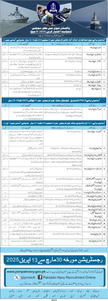 Join Pakistan Navy as Civilian – Batch B-2025 | Online Registration Start 2 Join Pakistan Navy as Civilian – Batch B-2025 | Online Registration Start