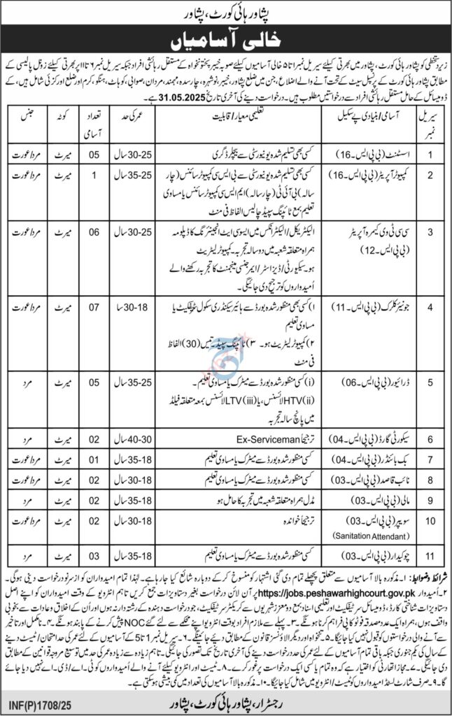 Peshawar High Court Jobs 2025 Apply Online 2 Peshawar High Court Jobs 2025 Apply Online